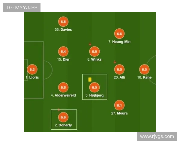 新援年龄折射球队发展引援策略